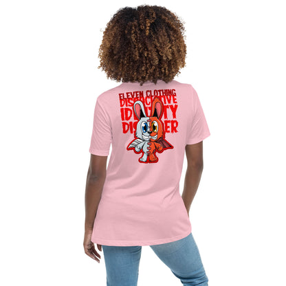 DISSOCIATIVE IDENTITY DISORDER
