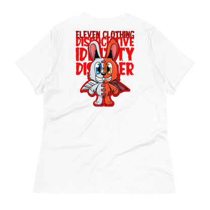 DISSOCIATIVE IDENTITY DISORDER