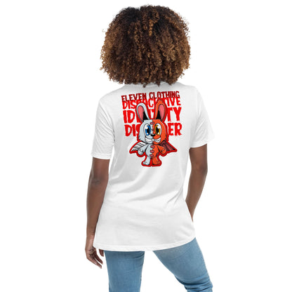DISSOCIATIVE IDENTITY DISORDER