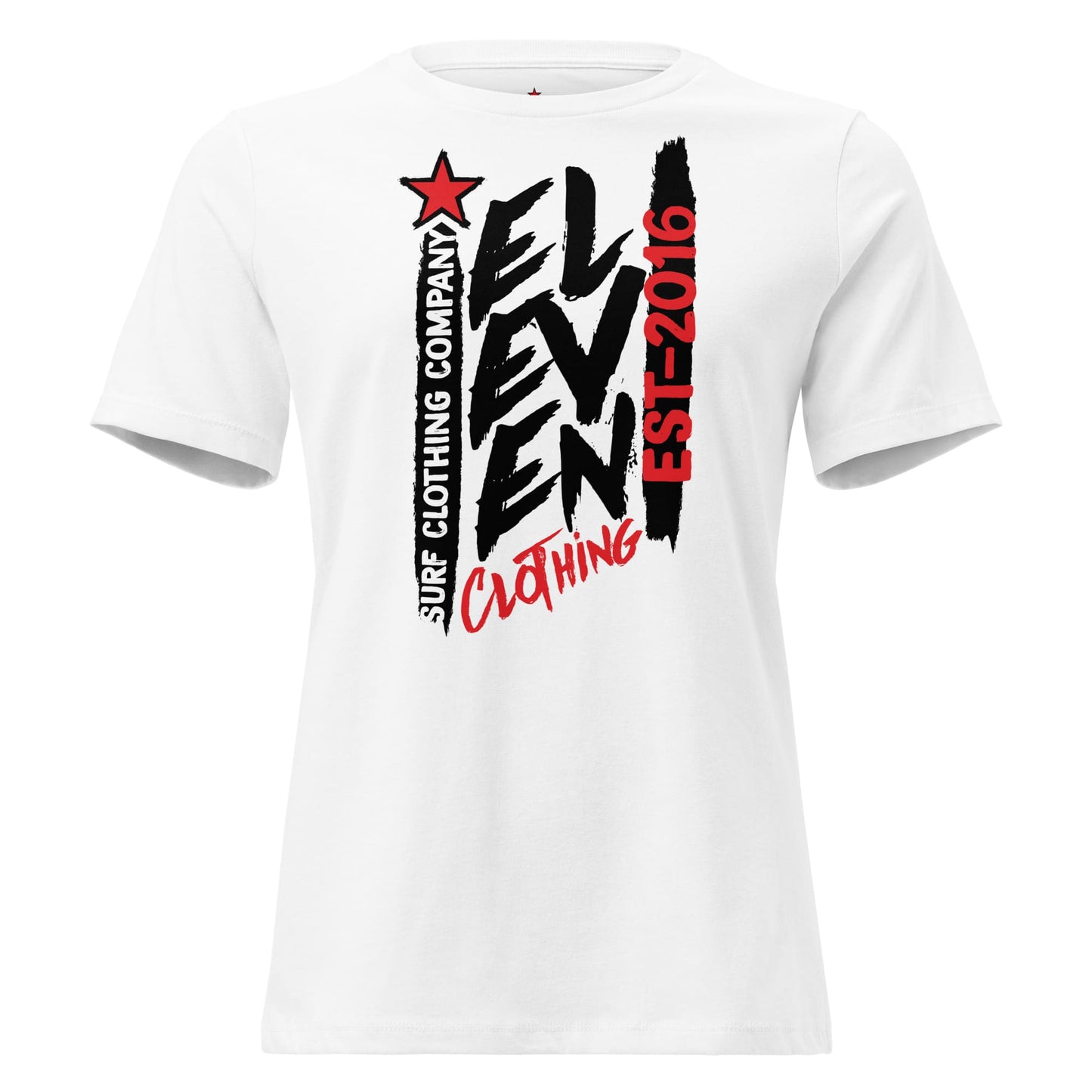 EST-2016